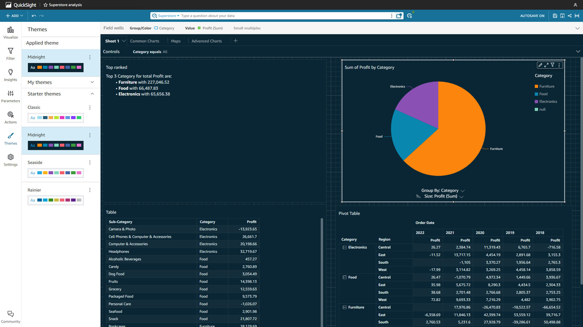 Figure 2-66 Background - Amazon QuickSight